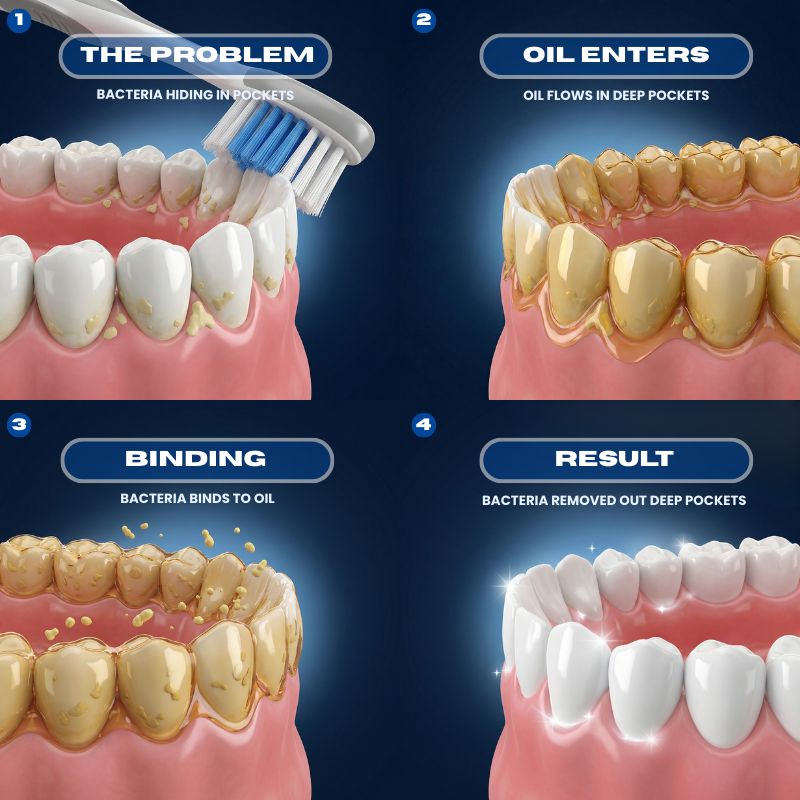 All-In-One Natural Oil Pulling Rinse