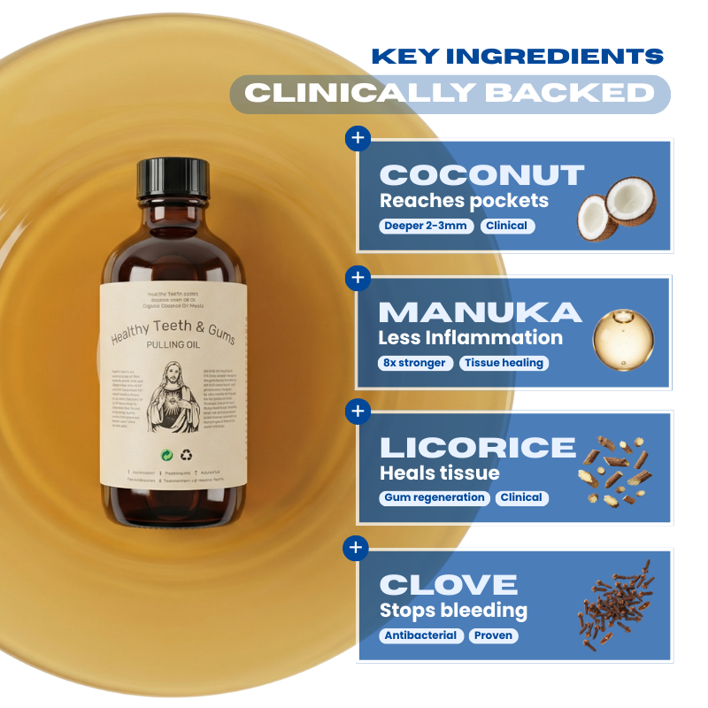 All-In-One Natural Oil Pulling Rinse