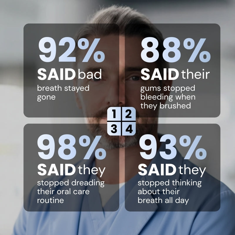 All-In-One Natural Oil Pulling Rinse