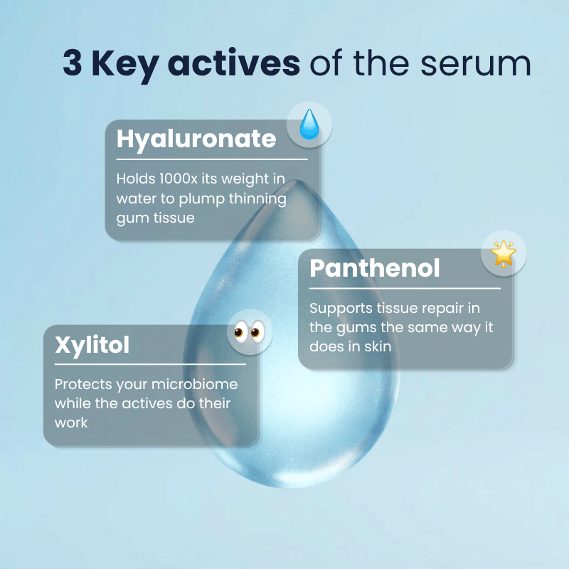 The Halo 12-Week Refill
