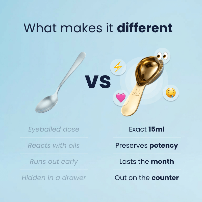 The Halo Spoon (15ml)