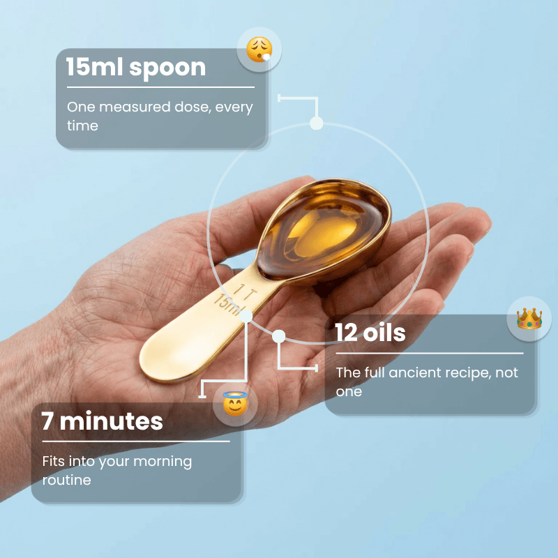 The Halo 12-Week Refill
