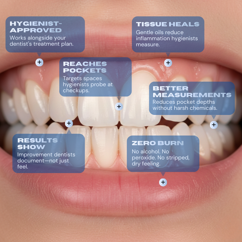 All-In-One Natural Oil Pulling Rinse