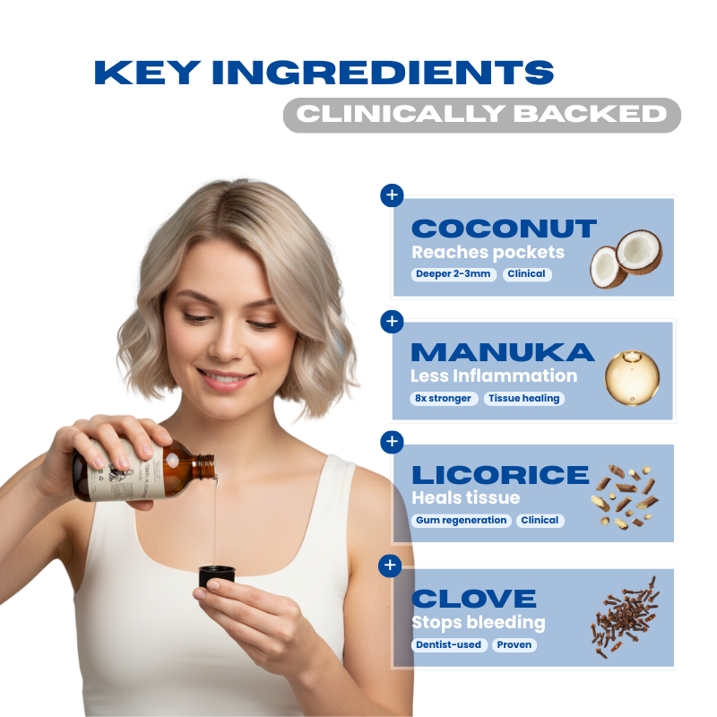 All-In-One Natural Oil Pulling Rinse